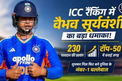 वैभव सूर्यवंशी का कमाल, ICC रैंकिंग में 230 स्थान की छलांग