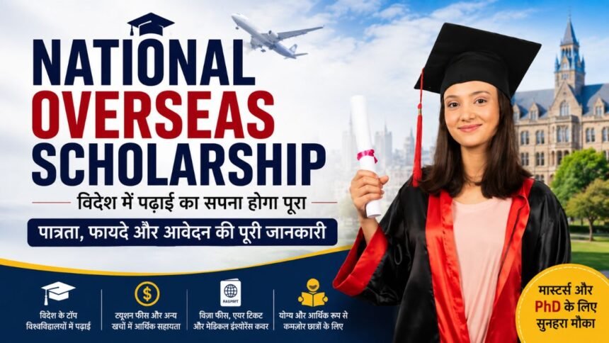 National Overseas Scholarship 2026-27