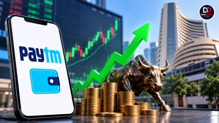 Paytm Share Price में तेजी और ₹2200 के टारगेट का प्रतीकात्मक दृश्य