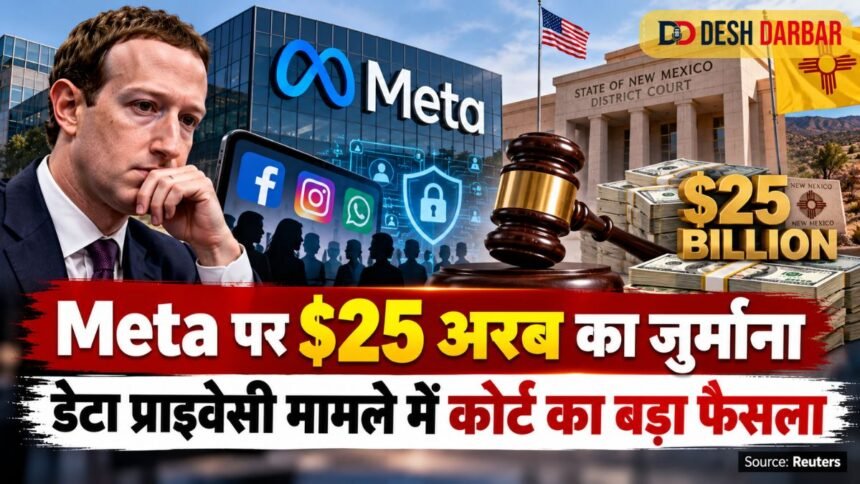 Meta पर $25 अरब का जुर्माना, डेटा प्राइवेसी मामले में कोर्ट का बड़ा फैसला