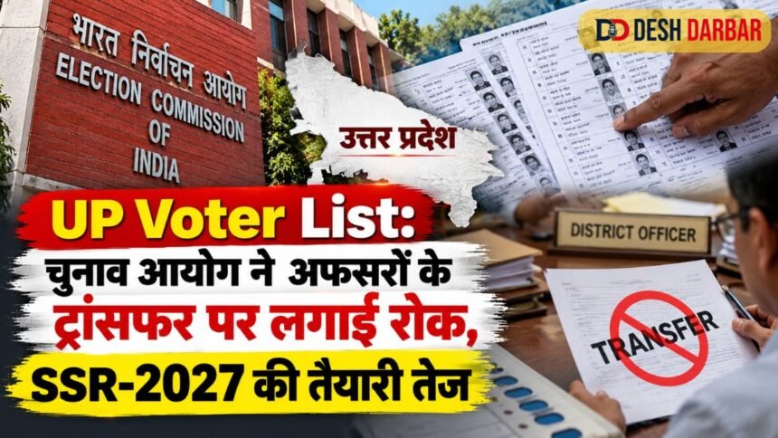 UP Voter List: चुनाव आयोग ने अफसरों के ट्रांसफर पर लगाई रोक, SSR-2027 की तैयारी तेज 1 UP Voter List: चुनाव आयोग ने अफसरों के ट्रांसफर पर लगाई रोक, SSR-2027 की तैयारी तेज