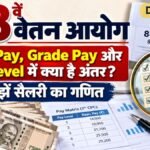 8वें वेतन आयोग में Basic Pay, Grade Pay और Pay Level में क्या है अंतर? समझें सैलरी का गणित