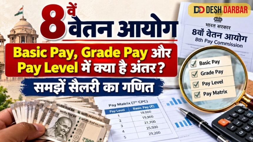 8वें वेतन आयोग में Basic Pay, Grade Pay और Pay Level में क्या है अंतर? समझें सैलरी का गणित