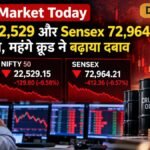 Share Market Today: Nifty 22,529 और Sensex 72,964 पर फिसले, महंगे क्रूड ने बढ़ाया दबाव